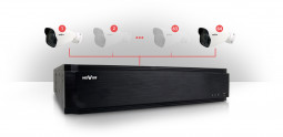 NVR-6364-H8/R 