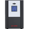 LUPUS KI PRO 1500N